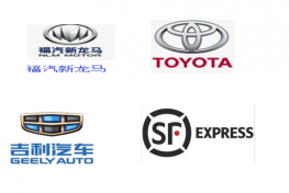 客戶(hù)展示（1）